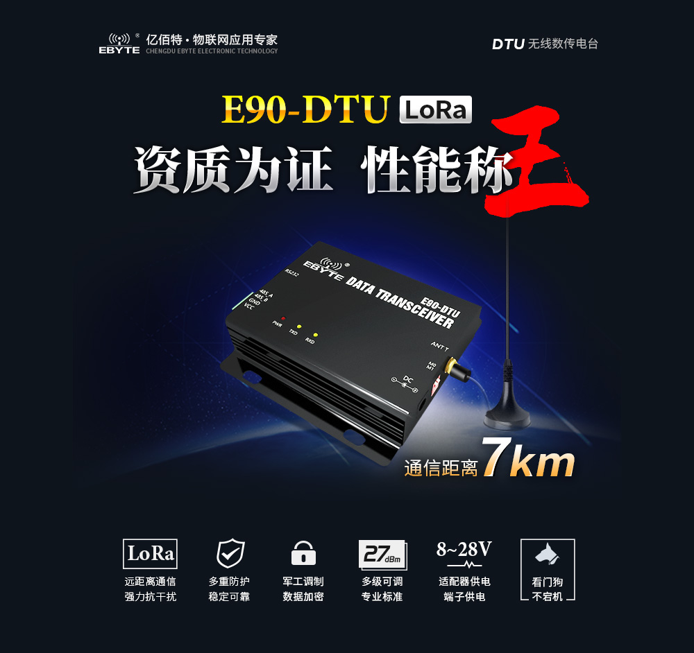 E90-DTU 2.4頻段數(shù)傳電臺 (1)