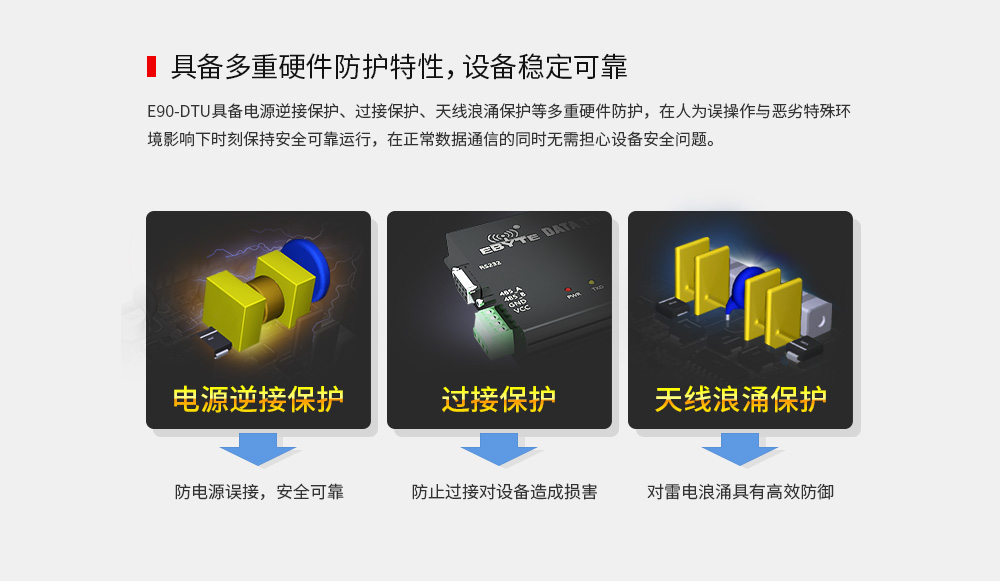 E90-DTU 2.4頻段數(shù)傳電臺 (4)