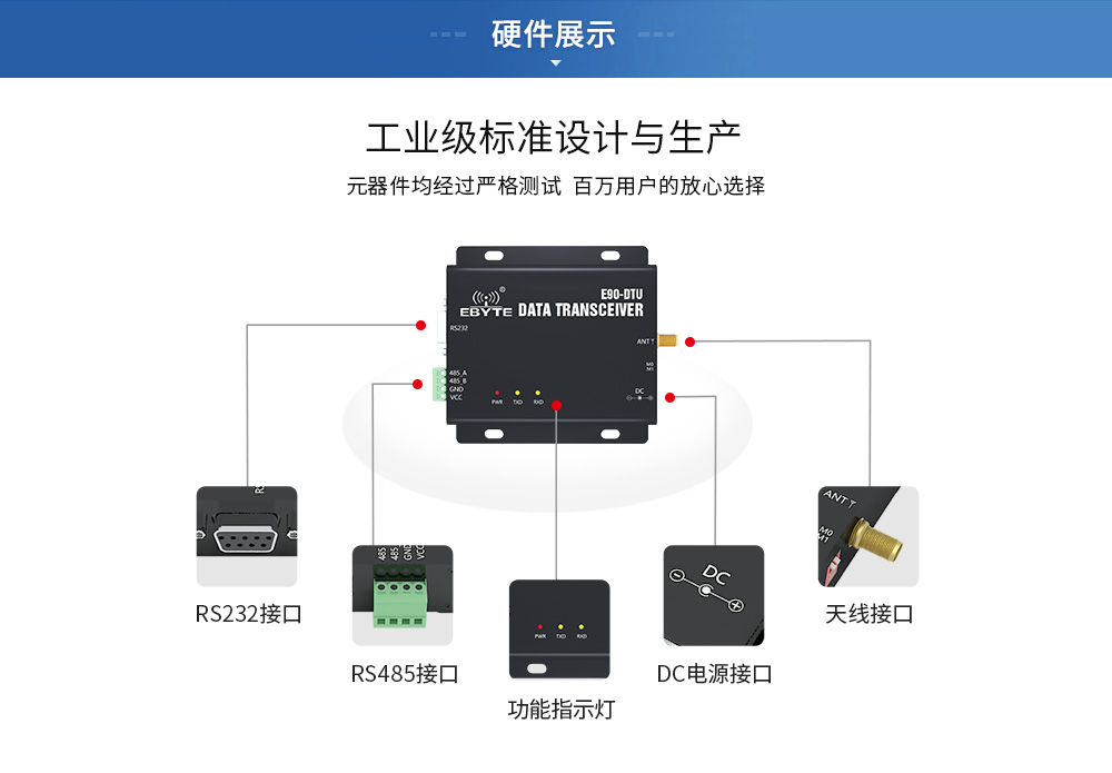 E90-DTU 2.4頻段數(shù)傳電臺 (11)