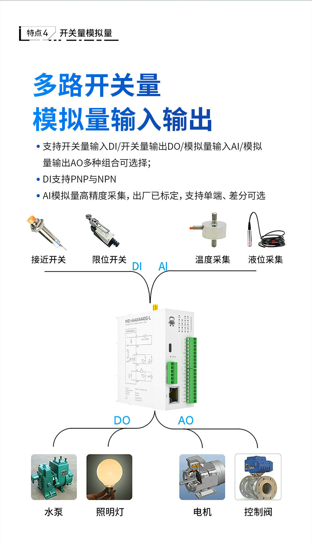 LoRa分布式無(wú)線遠(yuǎn)程IO簡(jiǎn)介 (8)