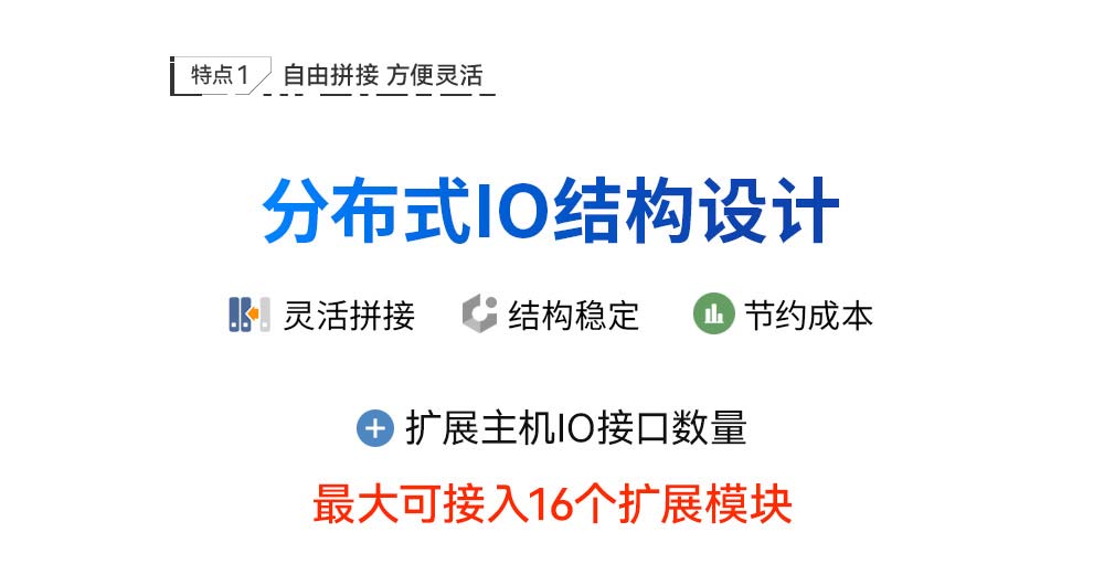 分布式遠(yuǎn)程IO模塊詳情 (3)