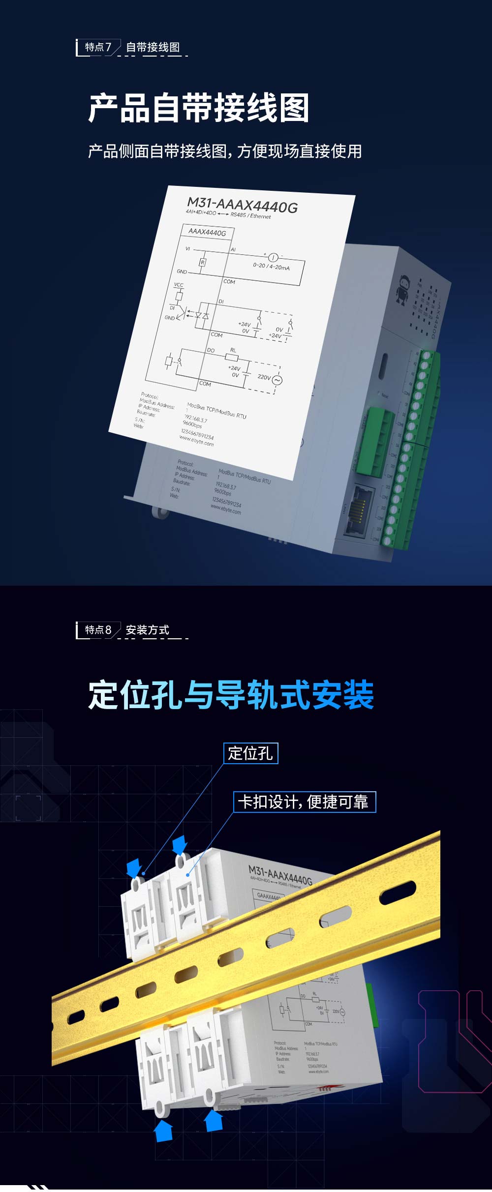 分布式遠(yuǎn)程IO模塊詳情 (7)