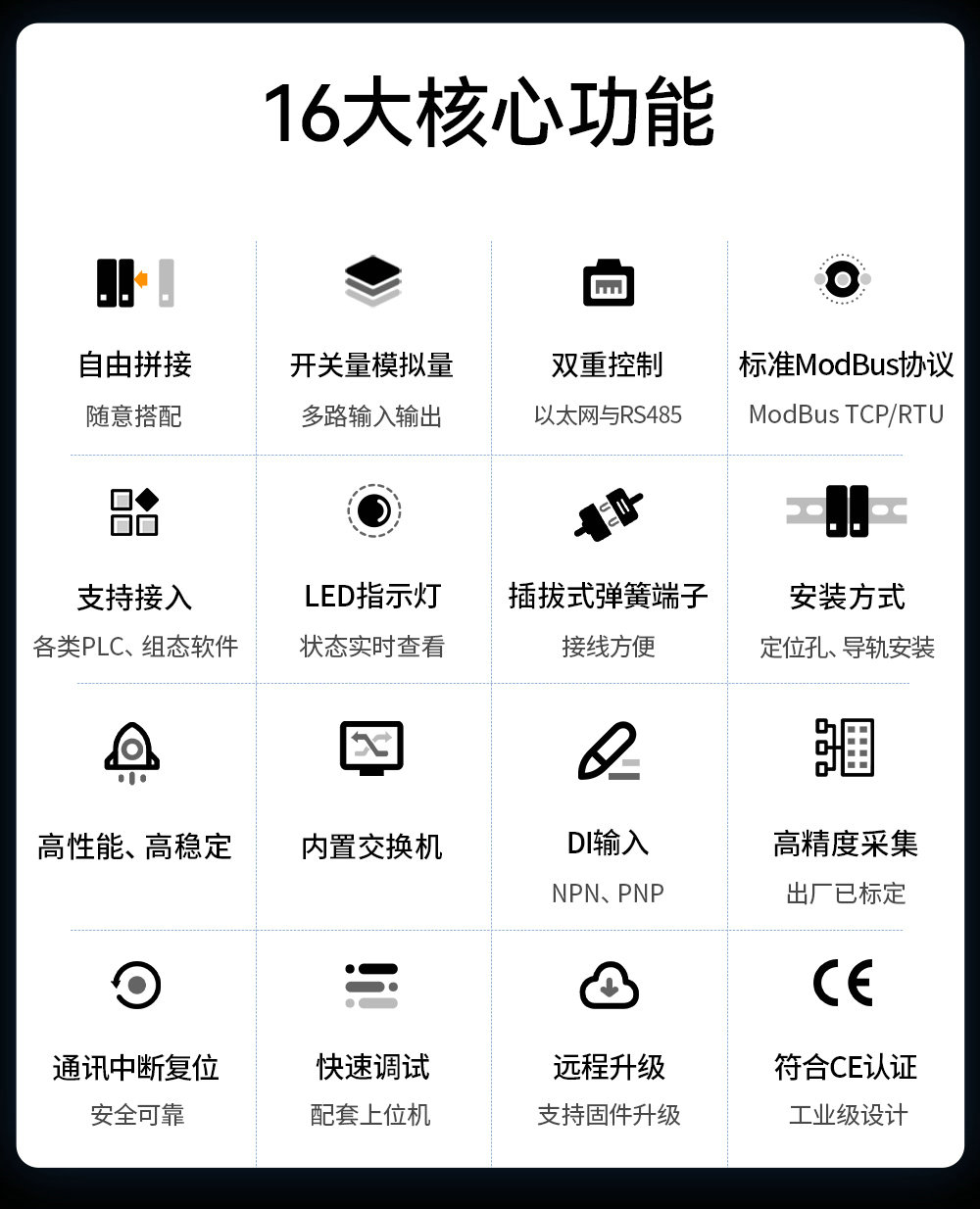 高性能版分布式遠程IO模塊詳情簡介 (3)