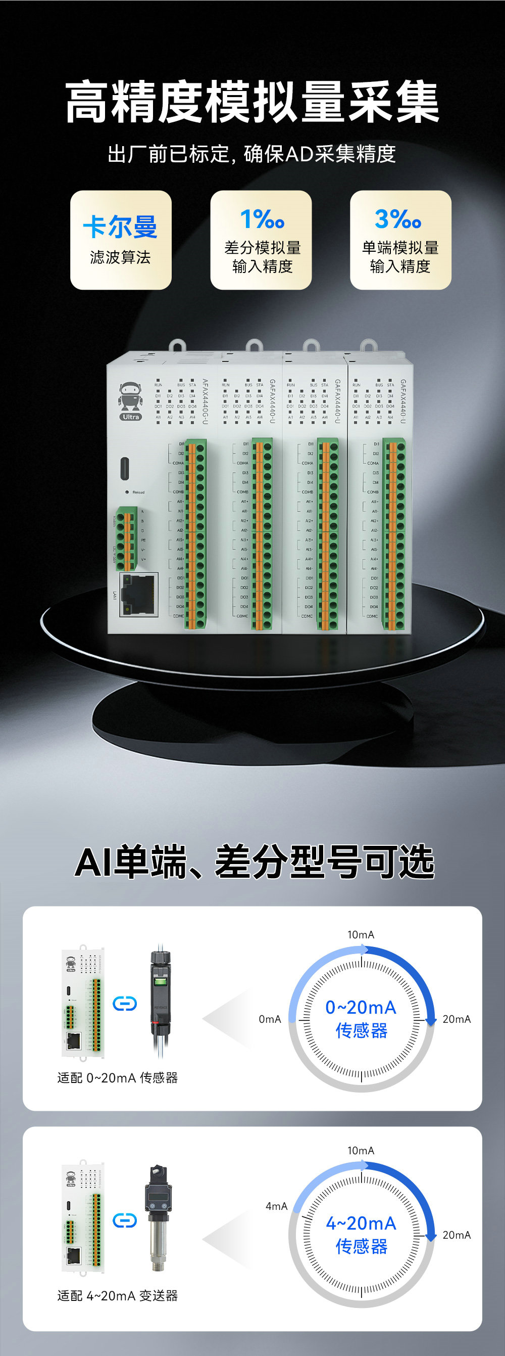 高性能版分布式遠程IO模塊功能簡介 (17)