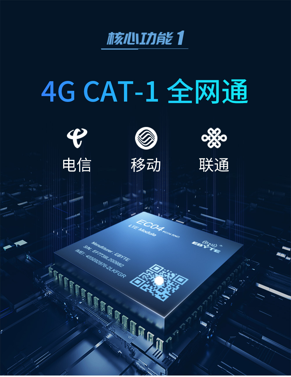 E840-TTL(EC05-DGC) 高性能4G模塊 (5)