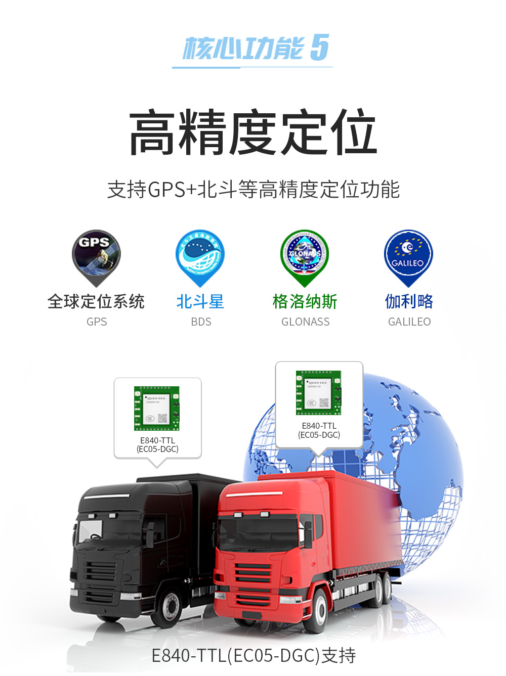 E840-TTL(EC05-DGC) 高性能4G模塊 (9)