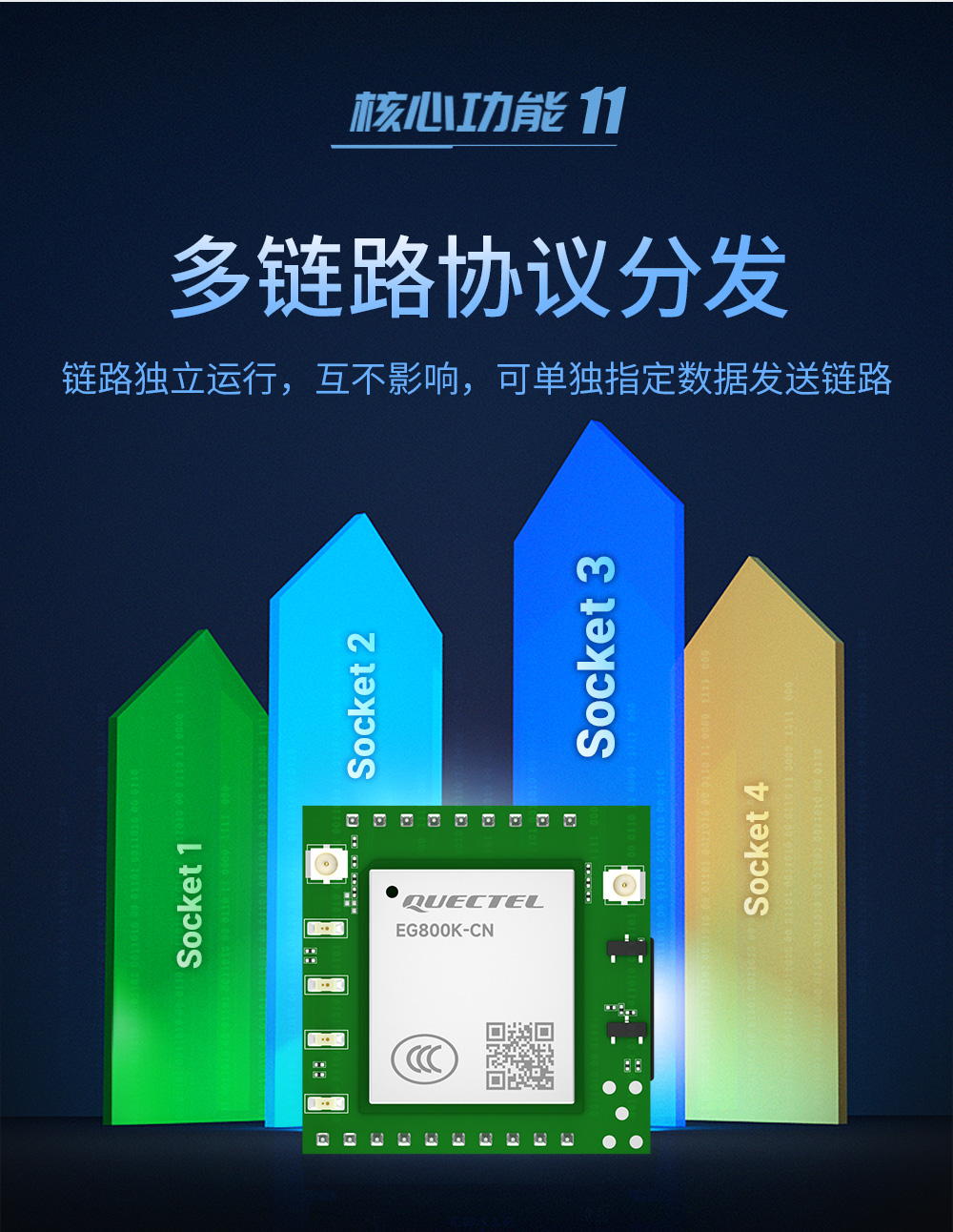 E840-TTL(EC05-DGC) 高性能4G模塊 (15)