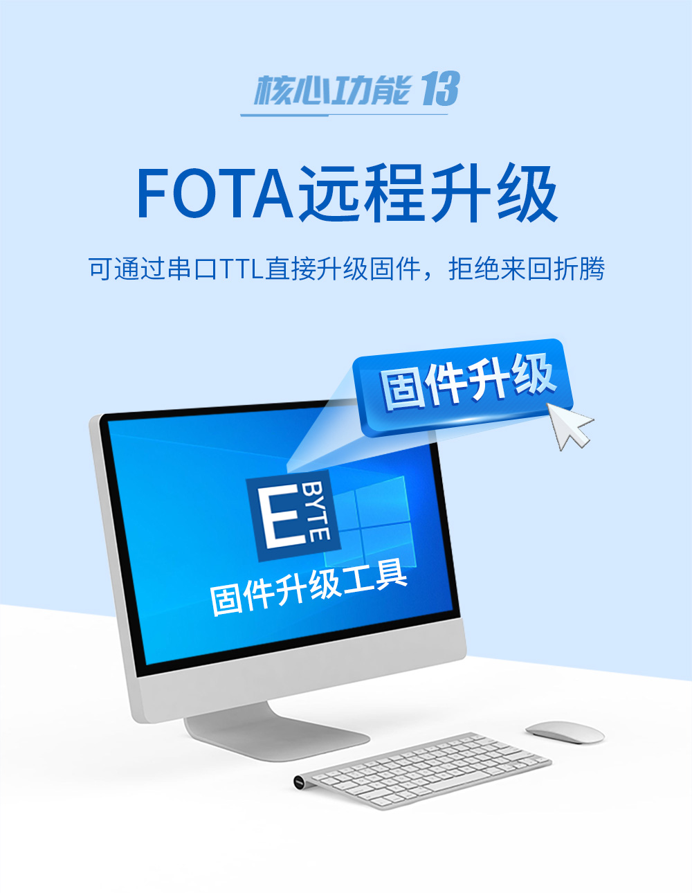 E840-TTL(EC05-DGC) 高性能4G模塊 (17)