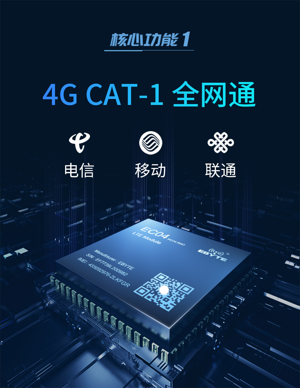 E840-TTL(EC05-DNC) 高可靠4G CAT1模塊 (5)
