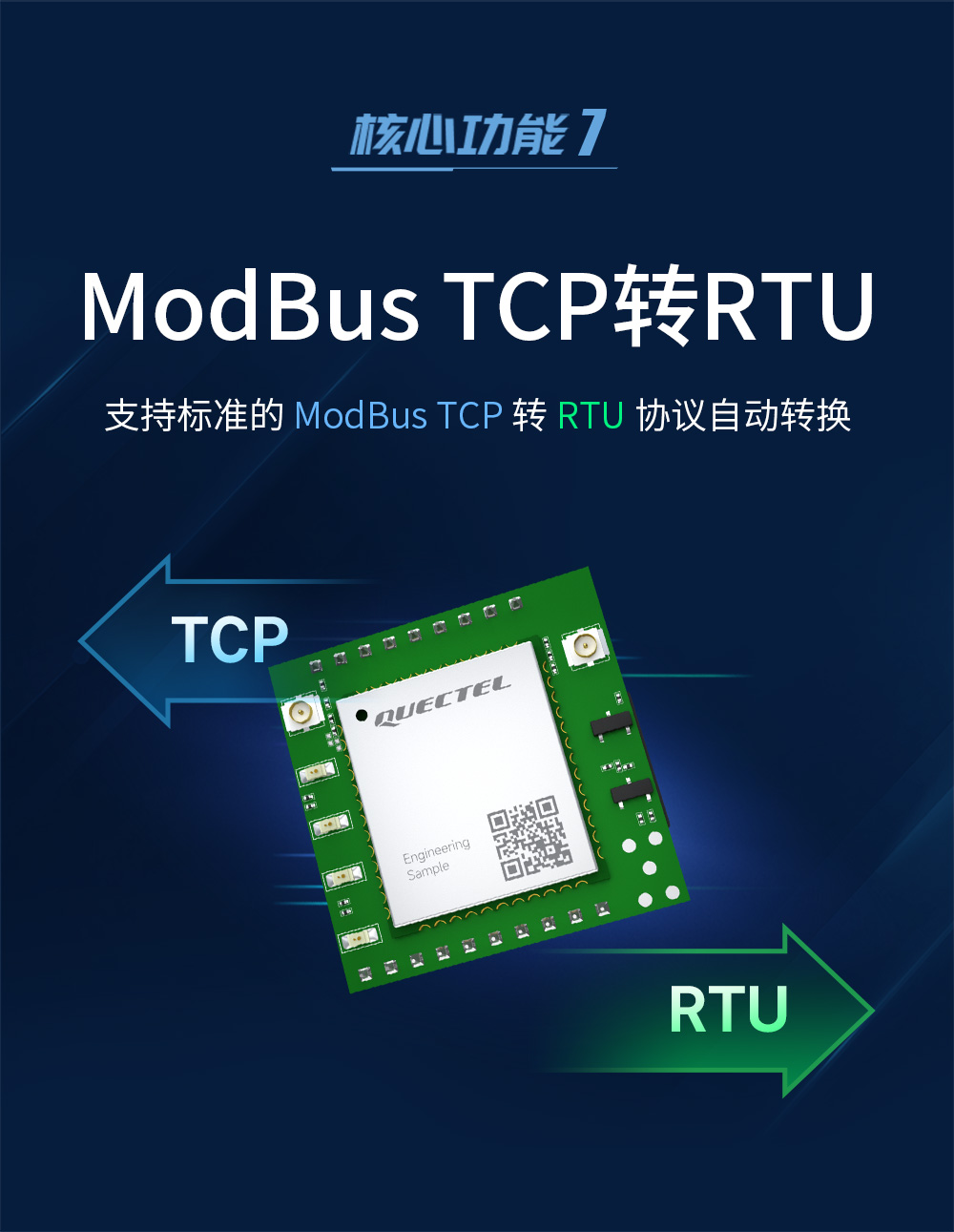 E840-TTL(EC05-DNC) 高可靠4G CAT1模塊 (11)