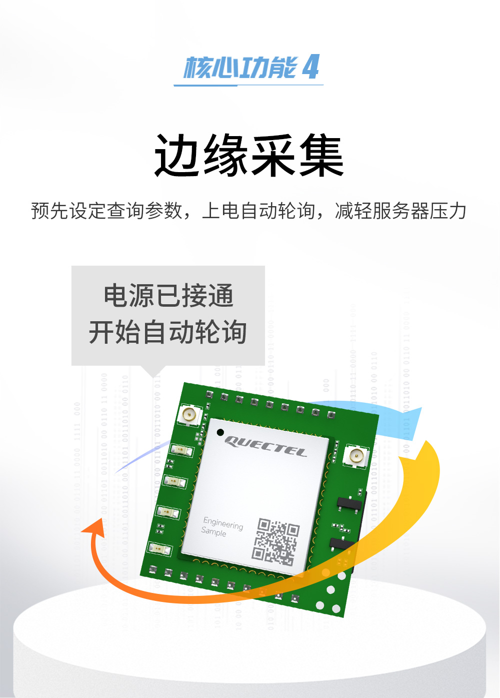 E840-TTL(EC05-DNC) 高可靠4G CAT1模塊 (8)