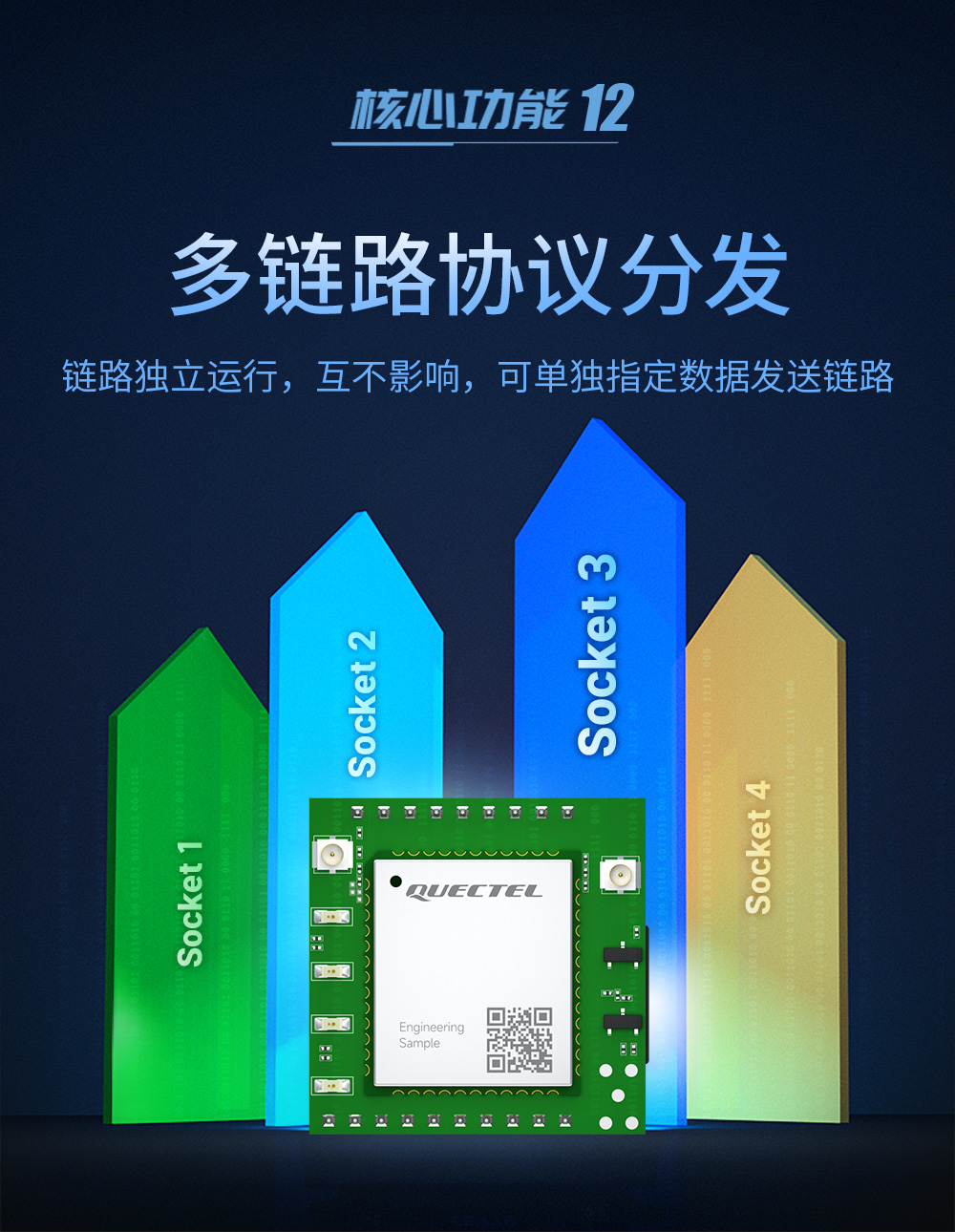 E840-TTL(EC05-DNE)高性能CAT1方案4G模塊 (14)