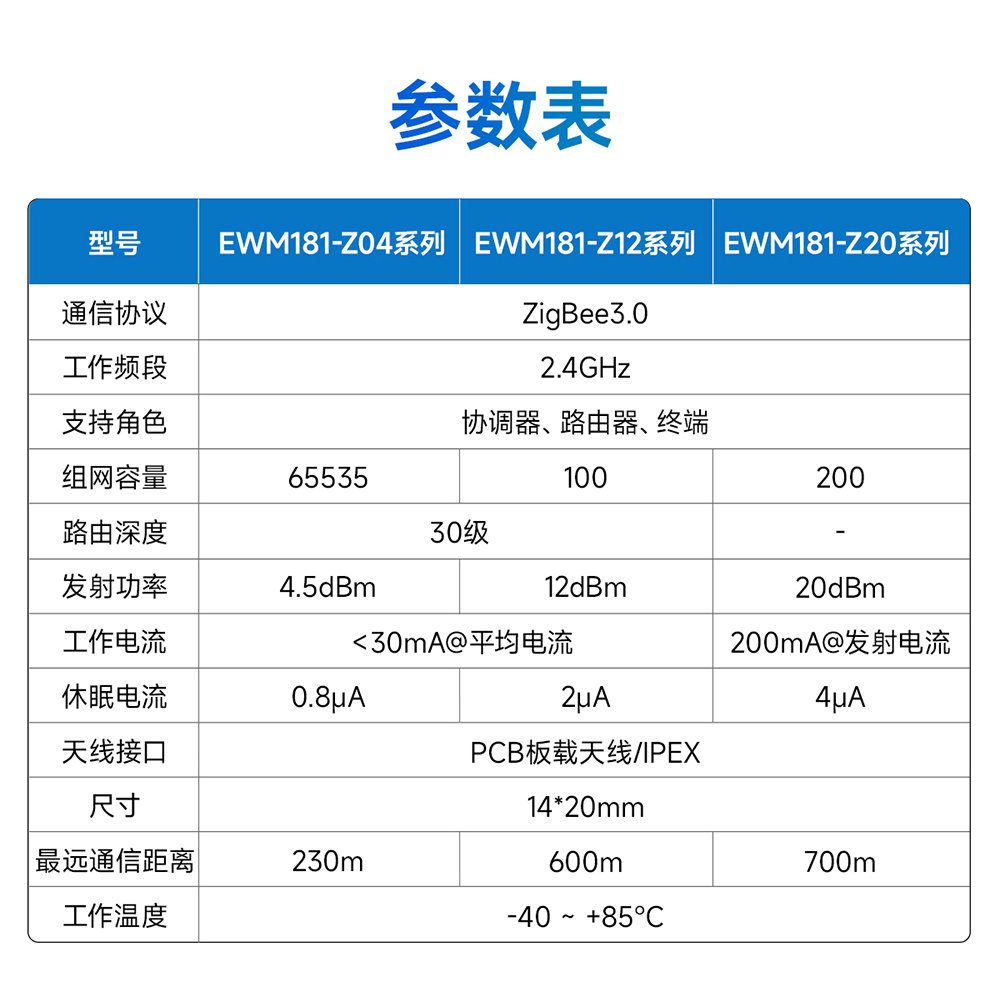 中文官網(wǎng)_02