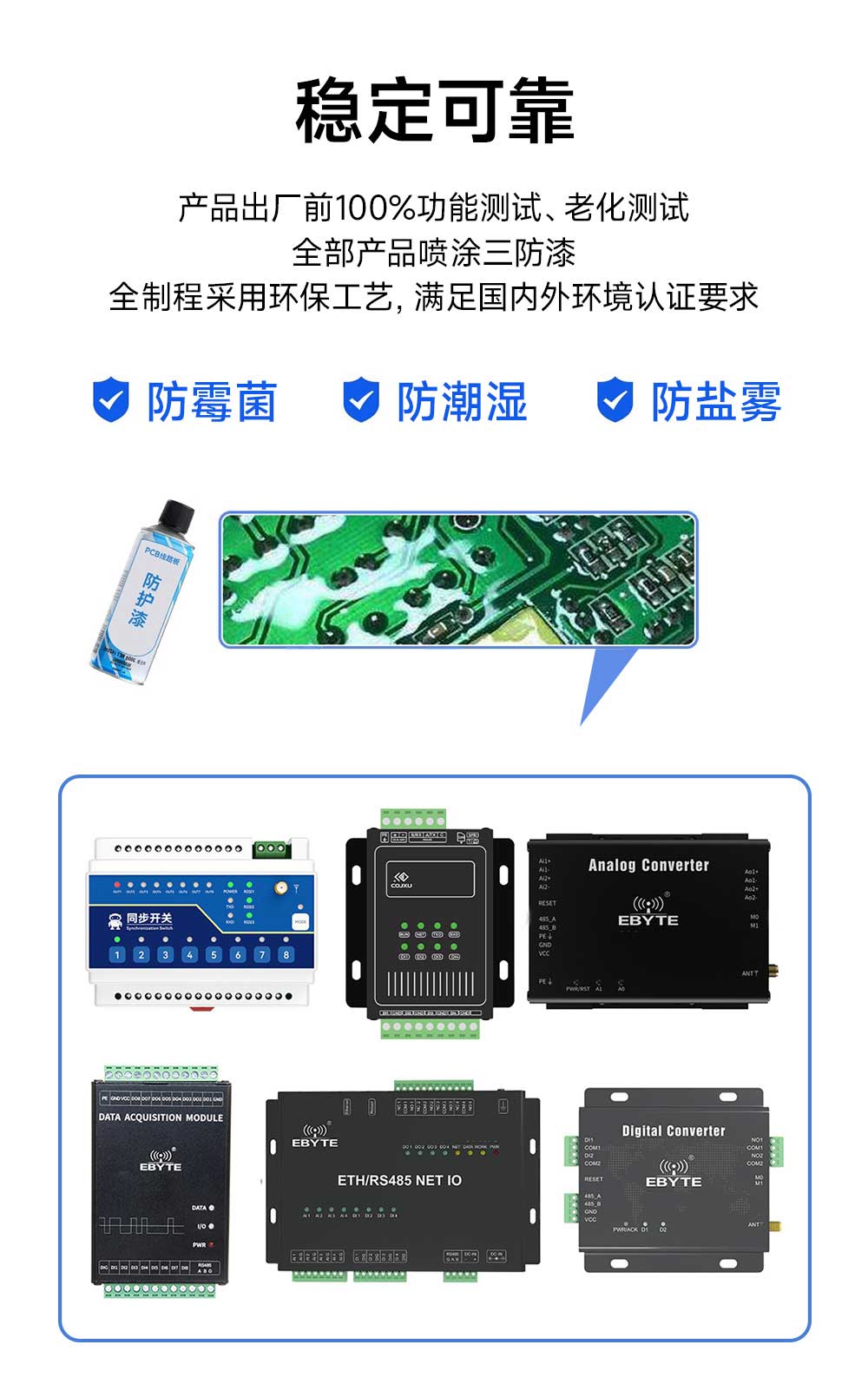 數傳對傳模塊三防漆防護
