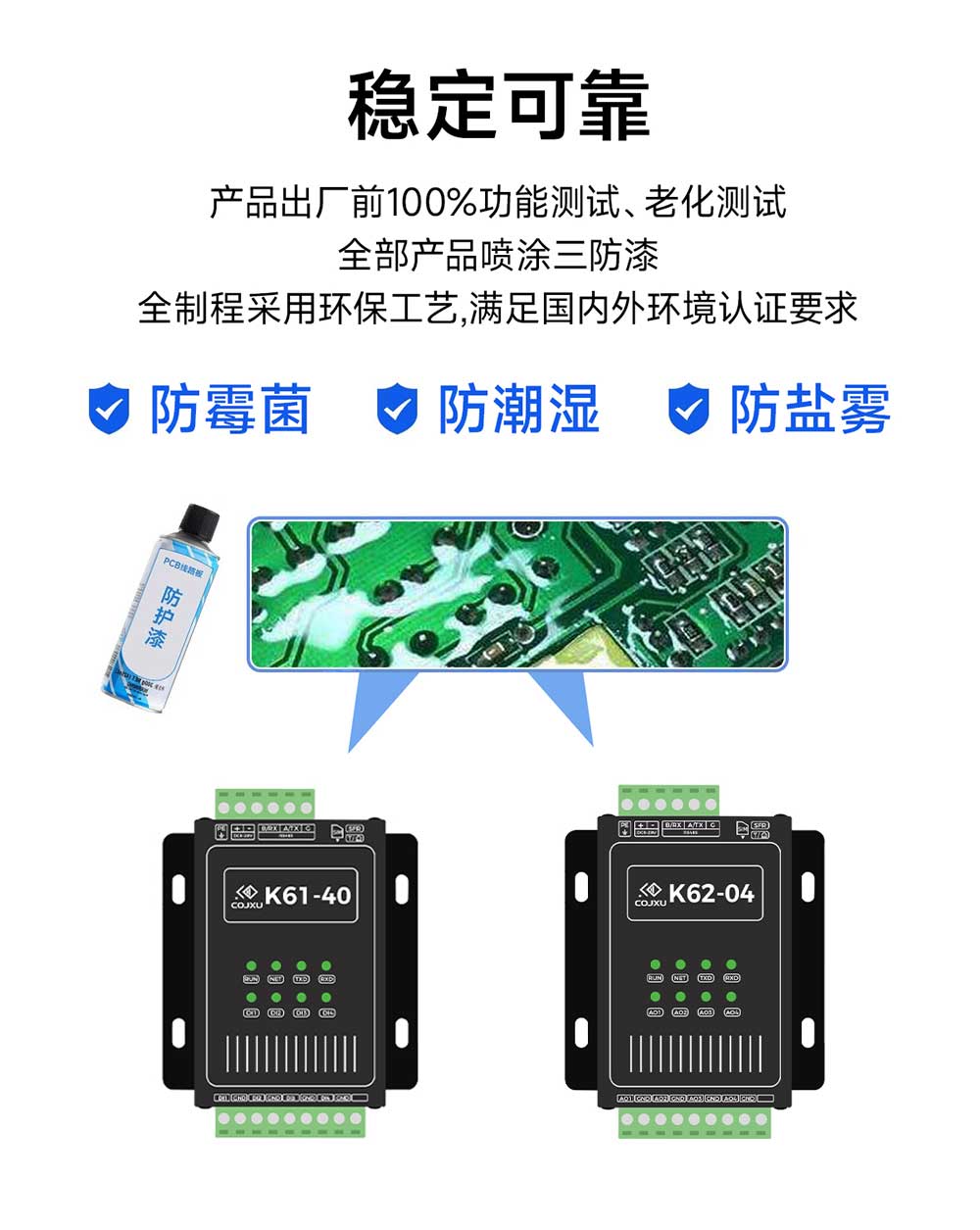K61-K62系列對傳模塊防護漆