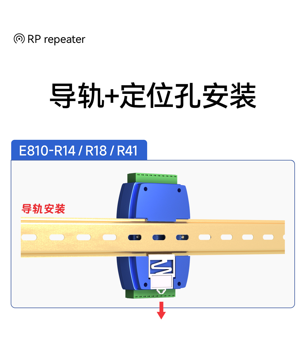 安裝方式