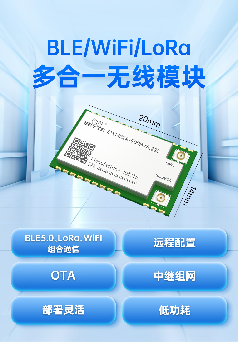 900頻段藍牙、WiFi、LoRa多合一無線模塊 (1)