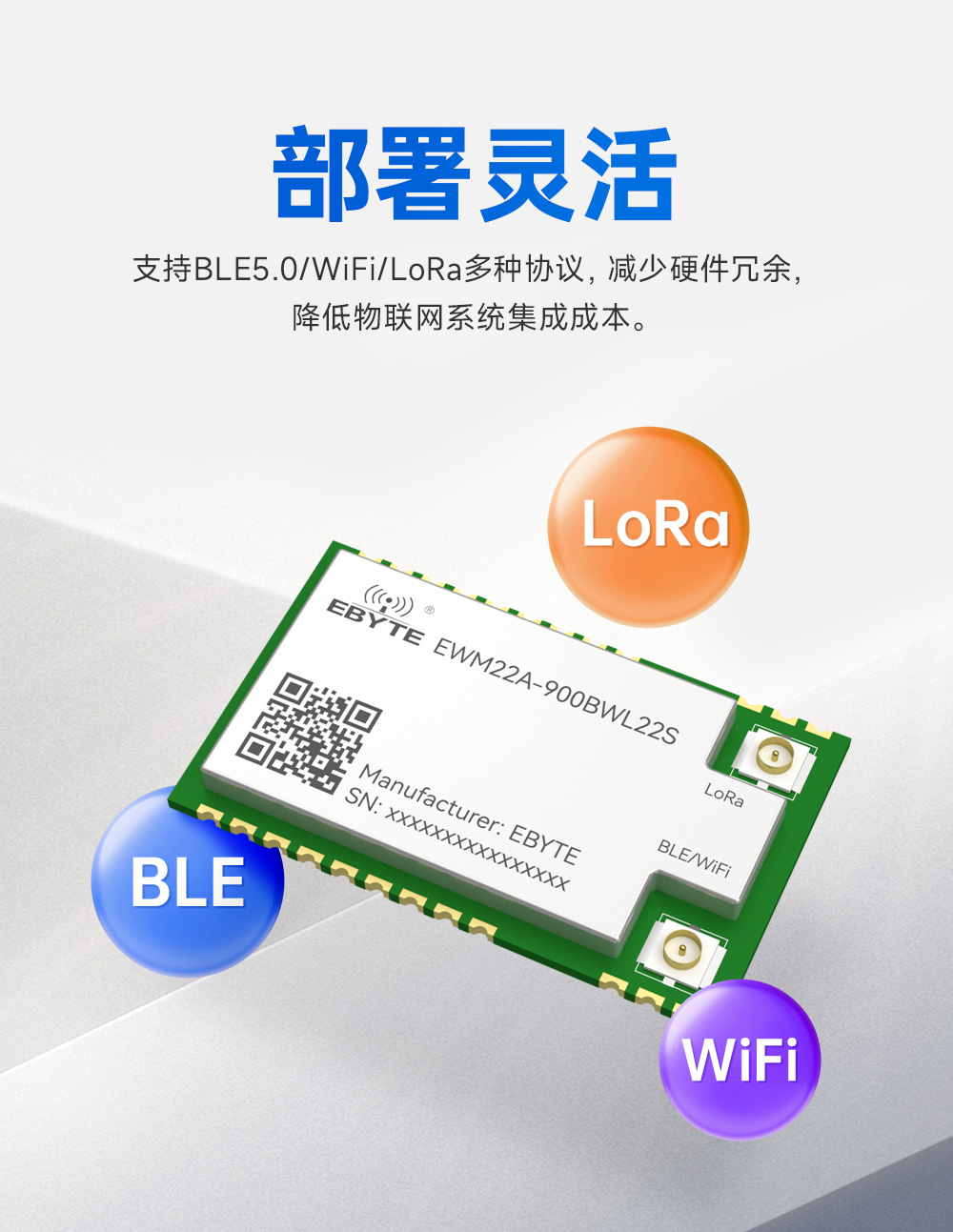 900頻段藍牙、WiFi、LoRa多合一無線模塊 (2)