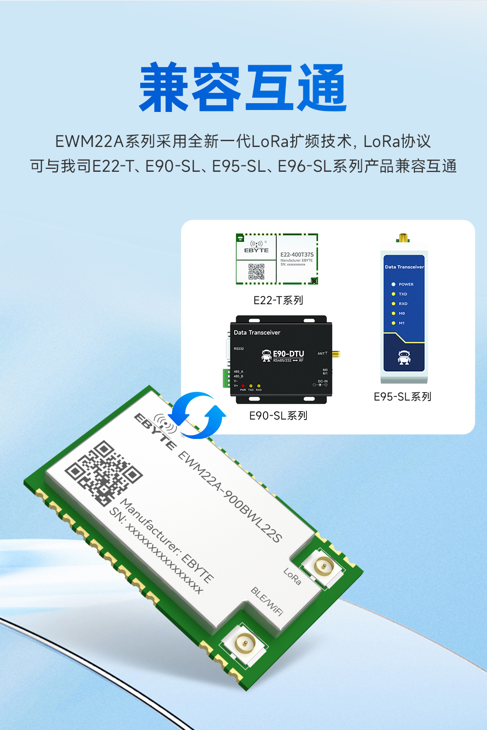 900頻段藍牙、WiFi、LoRa多合一無線模塊 (3)
