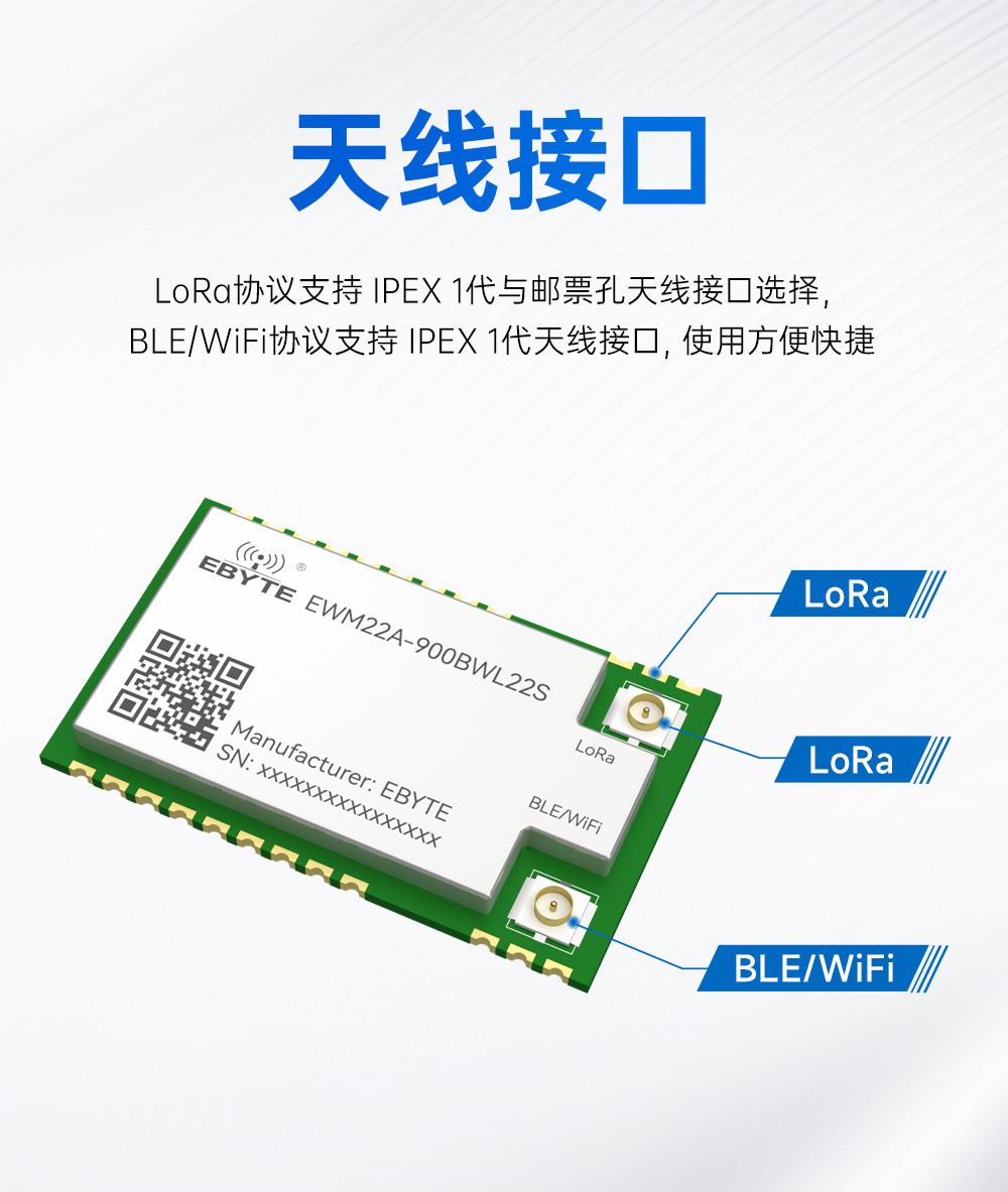 900頻段藍牙、WiFi、LoRa多合一無線模塊 (12)