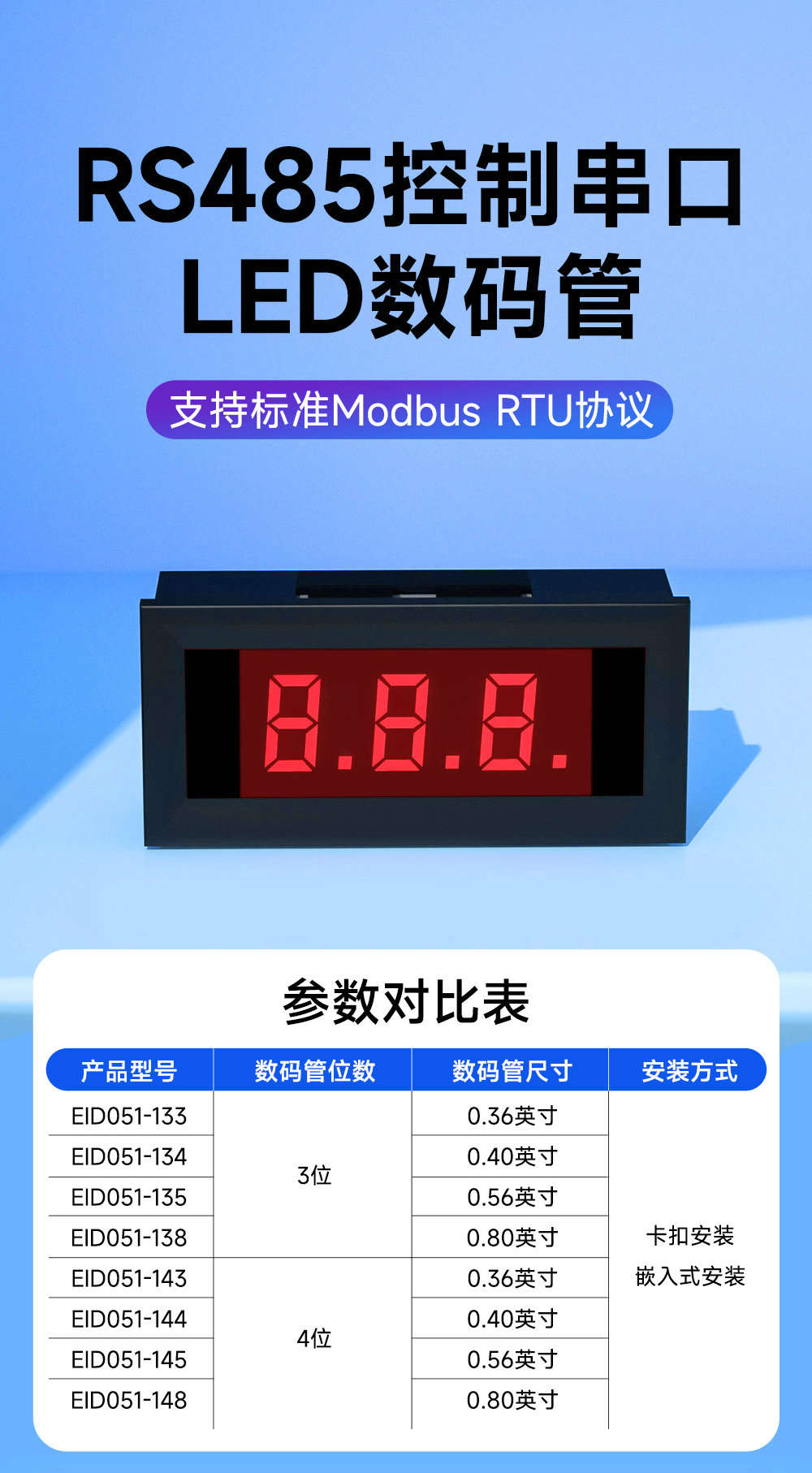 RS485控制串口modbus數(shù)碼管 (1)