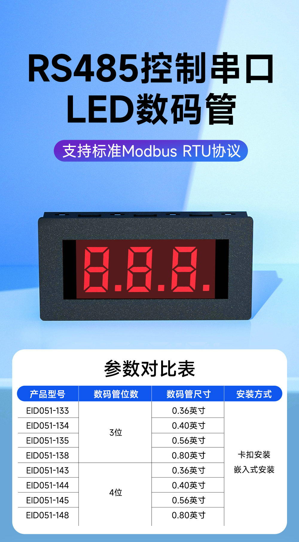 EID051系列RS485串口控制3位Modbus數(shù)碼管 (1)