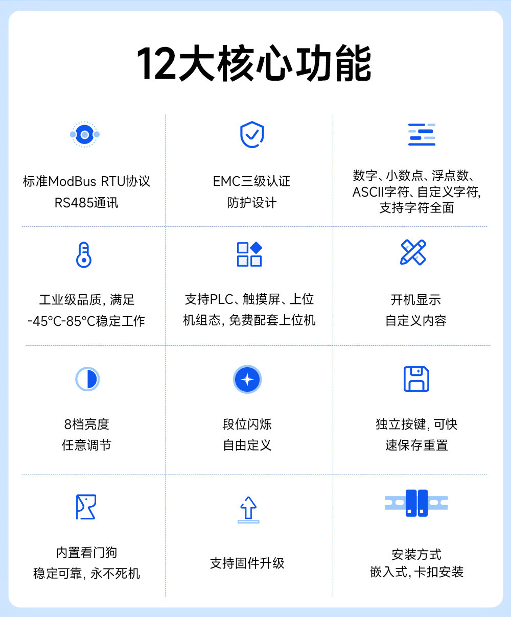 EID051-145系列RS485串口5位LED數(shù)碼管 (2)