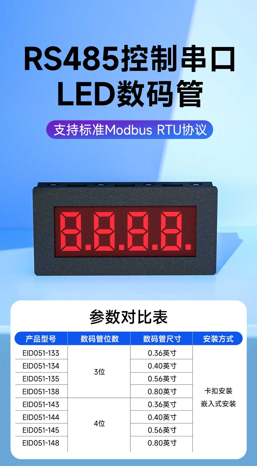 EID051-148系列RS485串口4位Modbus數(shù)碼管 (1)