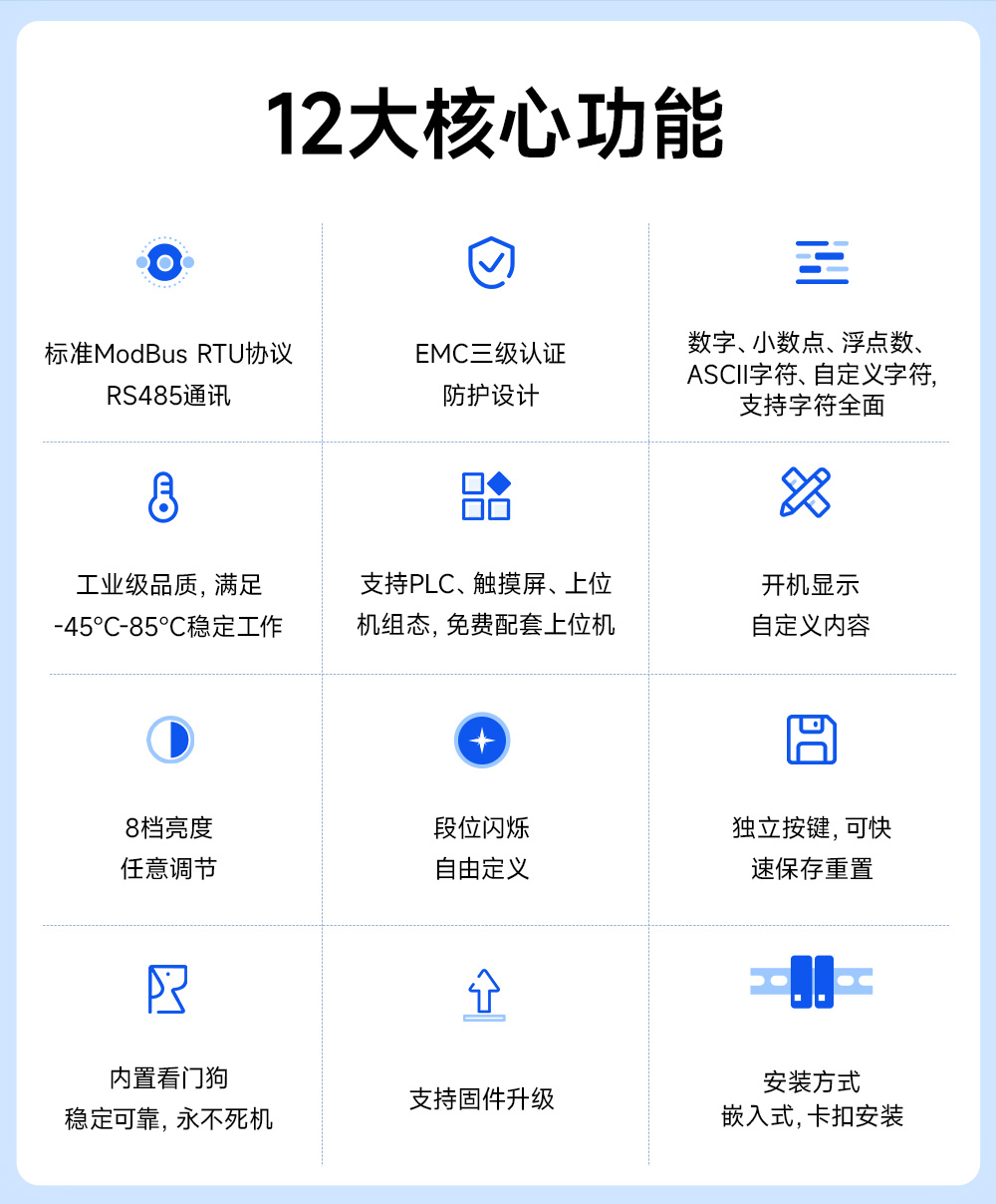 EID051-148系列RS485串口4位Modbus數(shù)碼管 (2)
