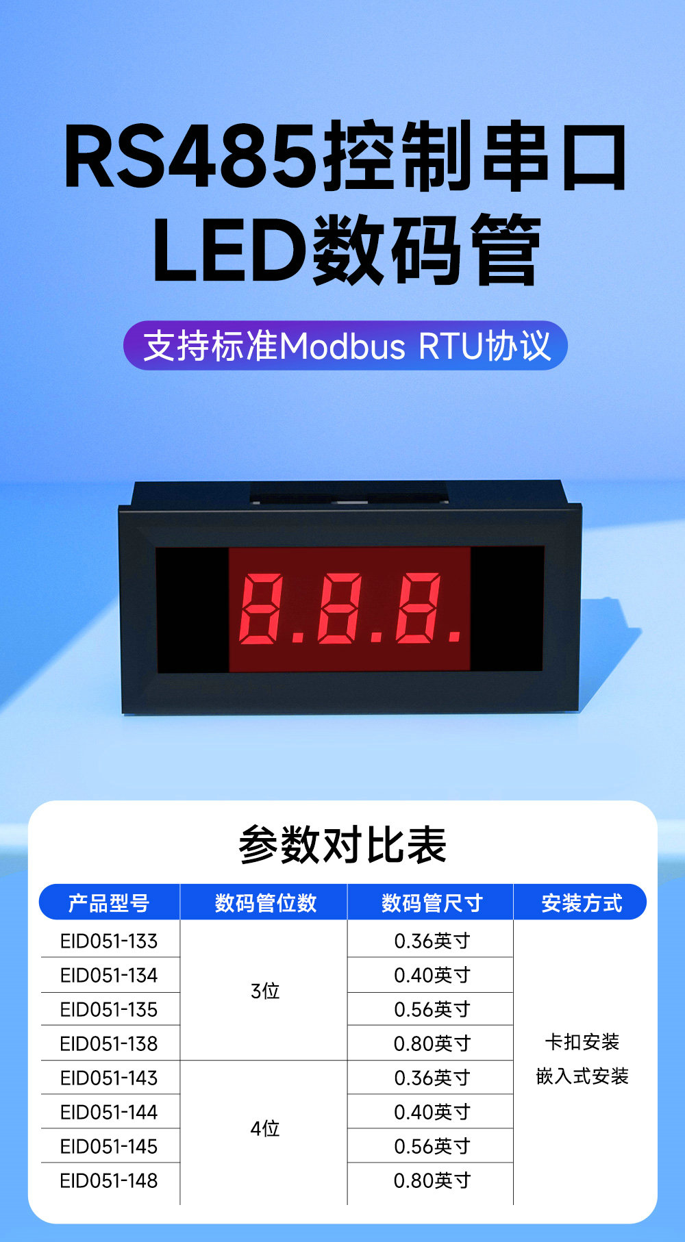 RS485串口控制modbus數(shù)碼管 (1)
