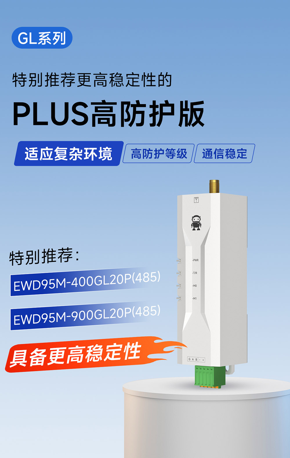 PLUS高防護