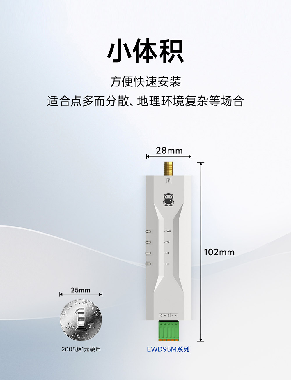 小體積
