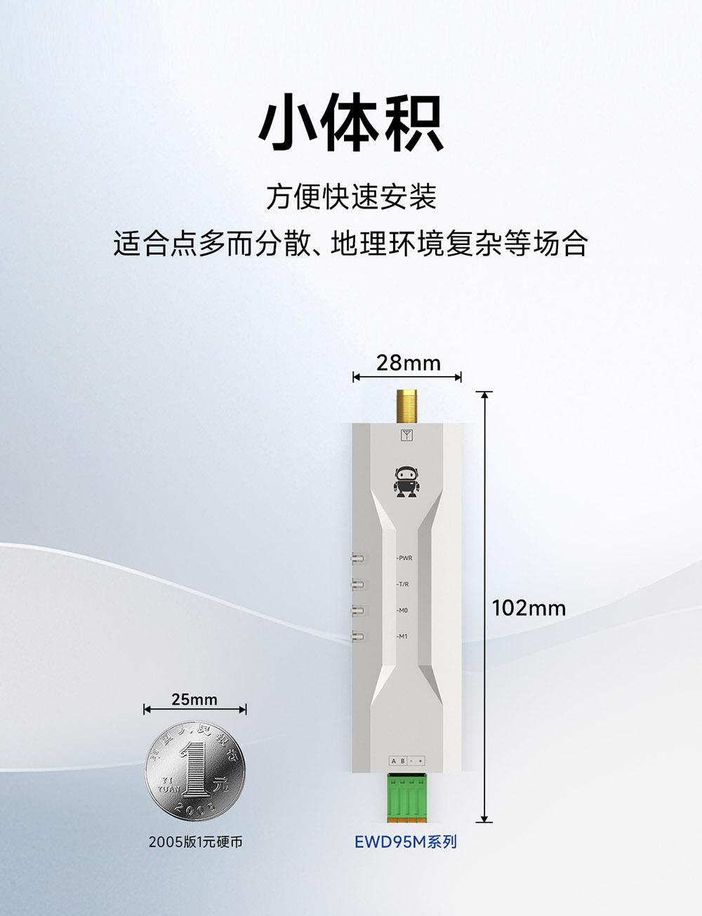 小體積