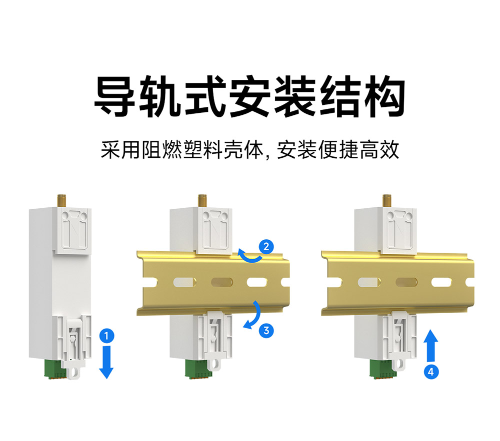 導軌式安裝