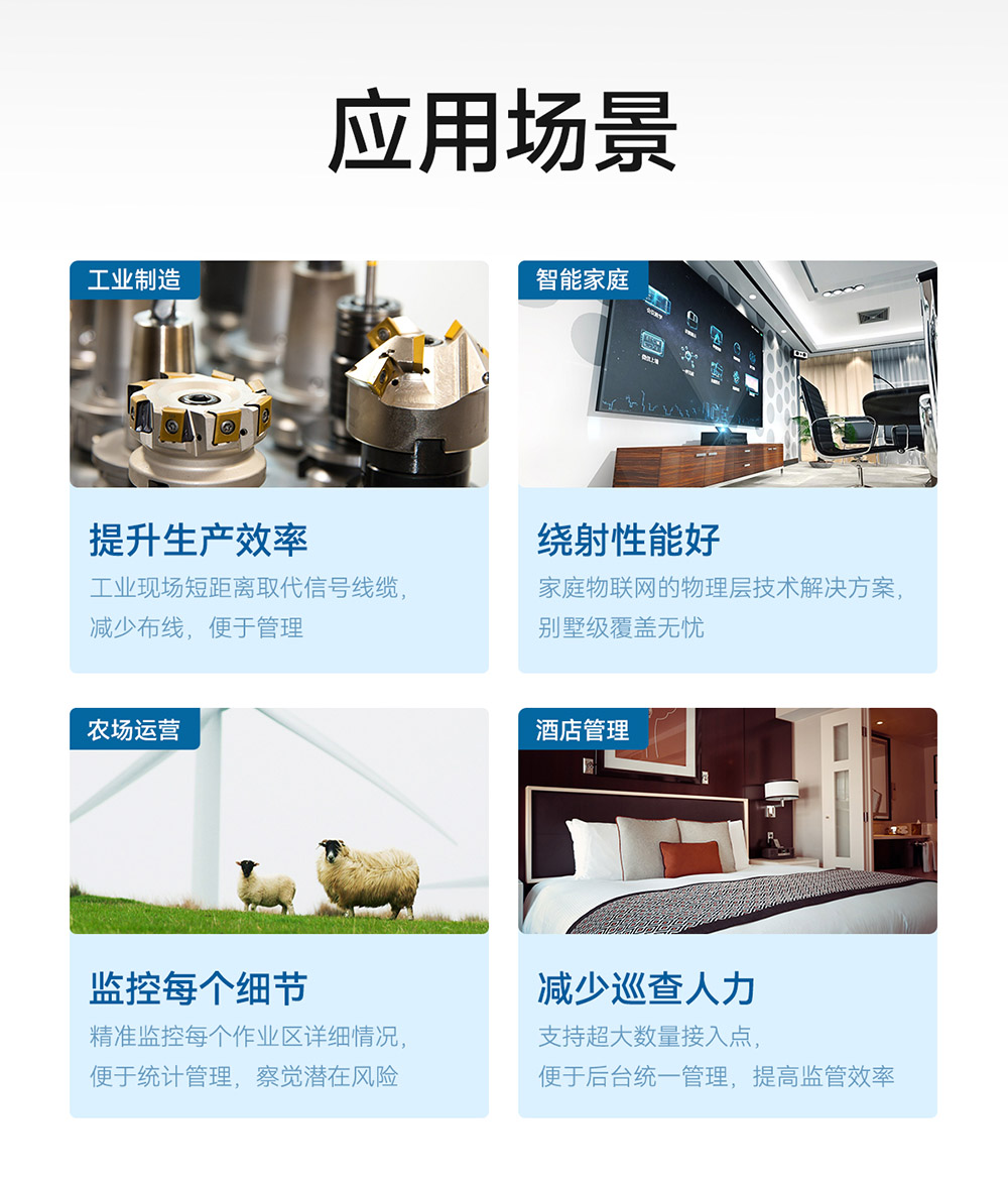 應(yīng)用場(chǎng)景