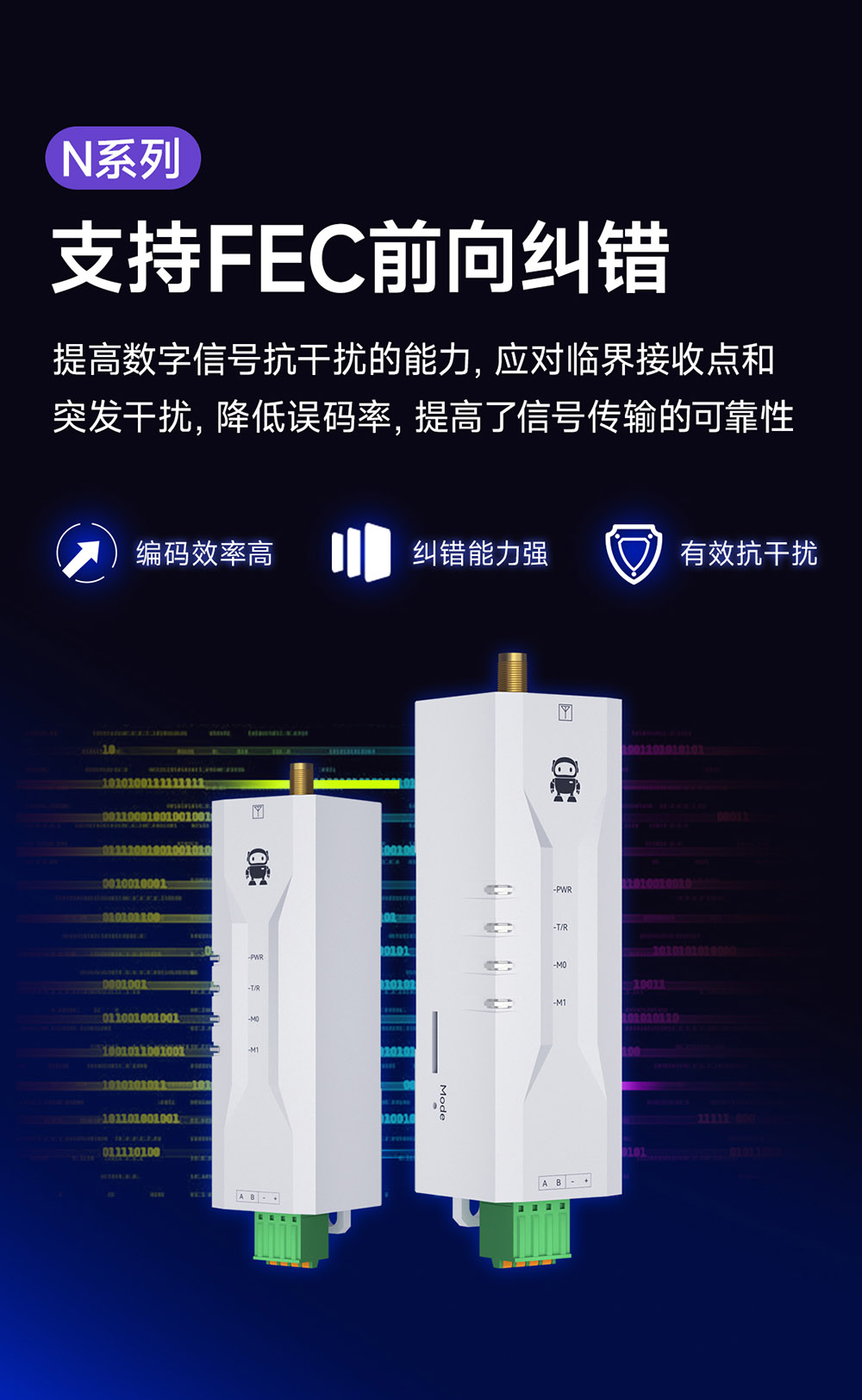 支持FEC前向糾錯(cuò)