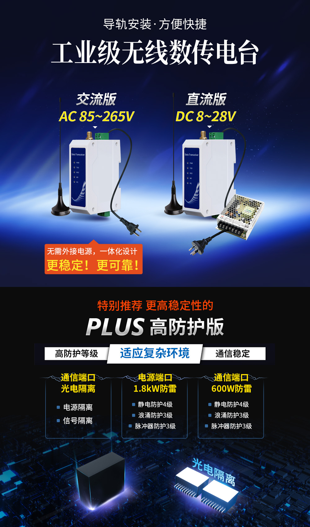 E96-DTU(400SLxx-xxx) (3)