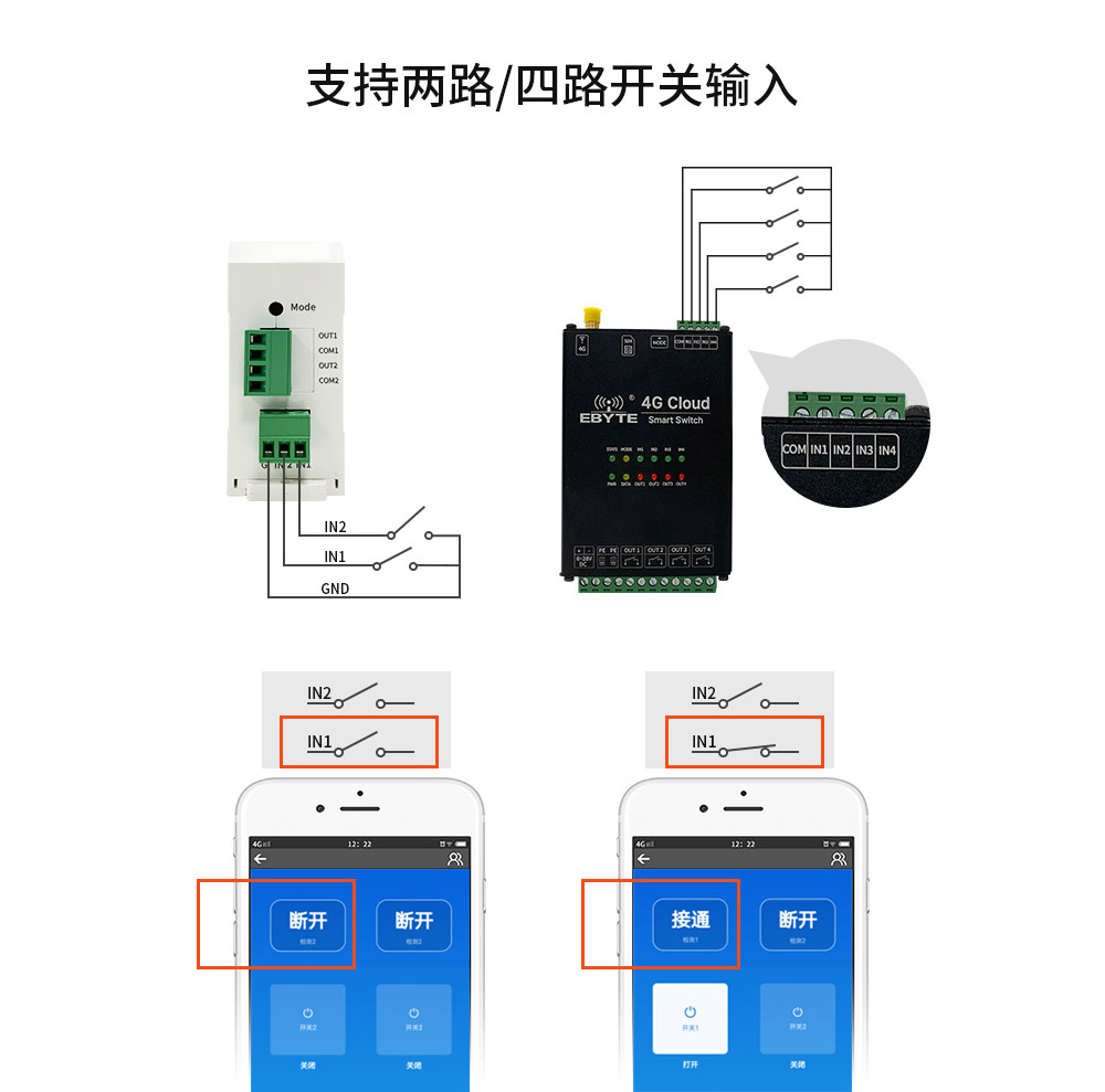 CE31-BDXX系列4G遙控開關(guān) (5)