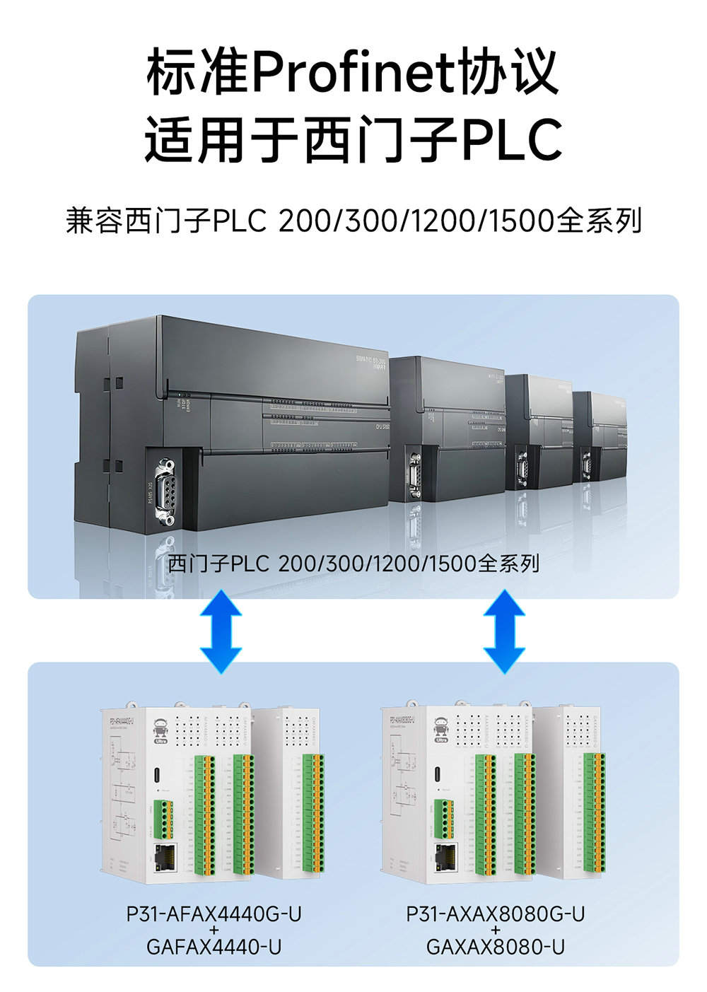 P31系列Profinet分布式遠程IO模塊簡介 (3)