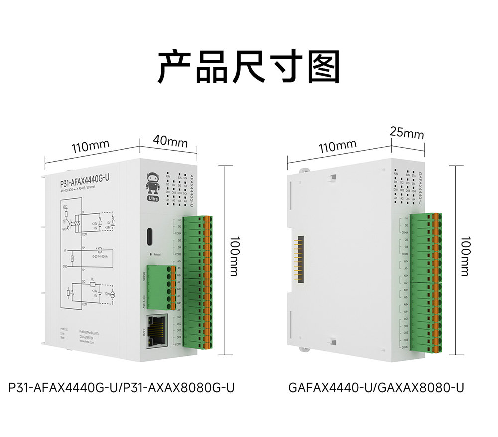 P31系列Profinet分布式遠程IO模塊功能簡介 (13)