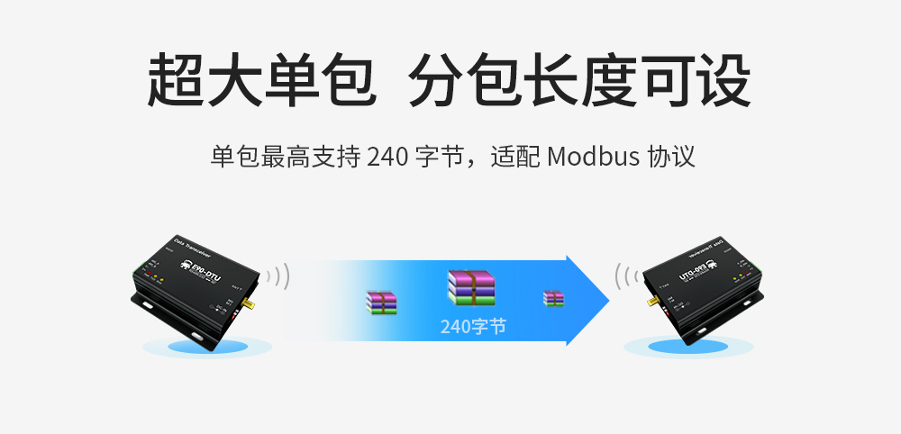 E90-DTU(900SL22) 工業(yè)級數(shù)傳電臺 (10)