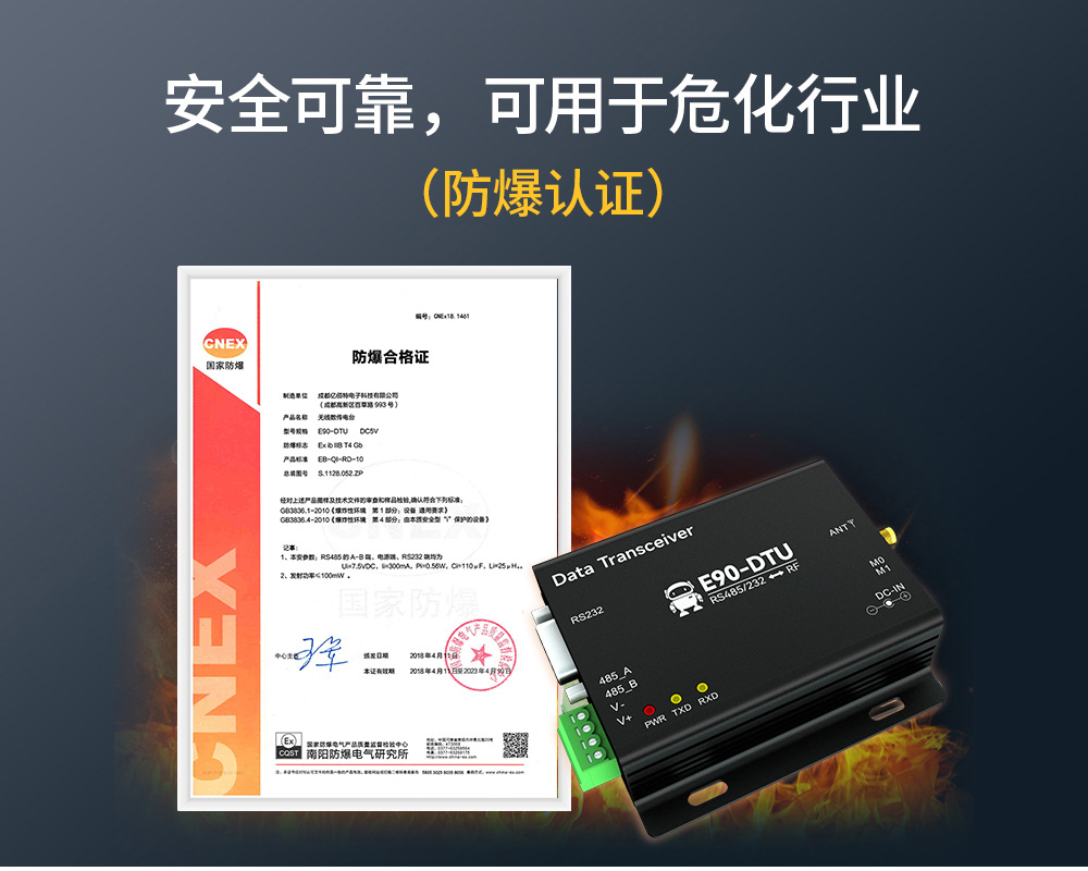 E90-DTU(900SL22) 工業(yè)級數(shù)傳電臺 (11)