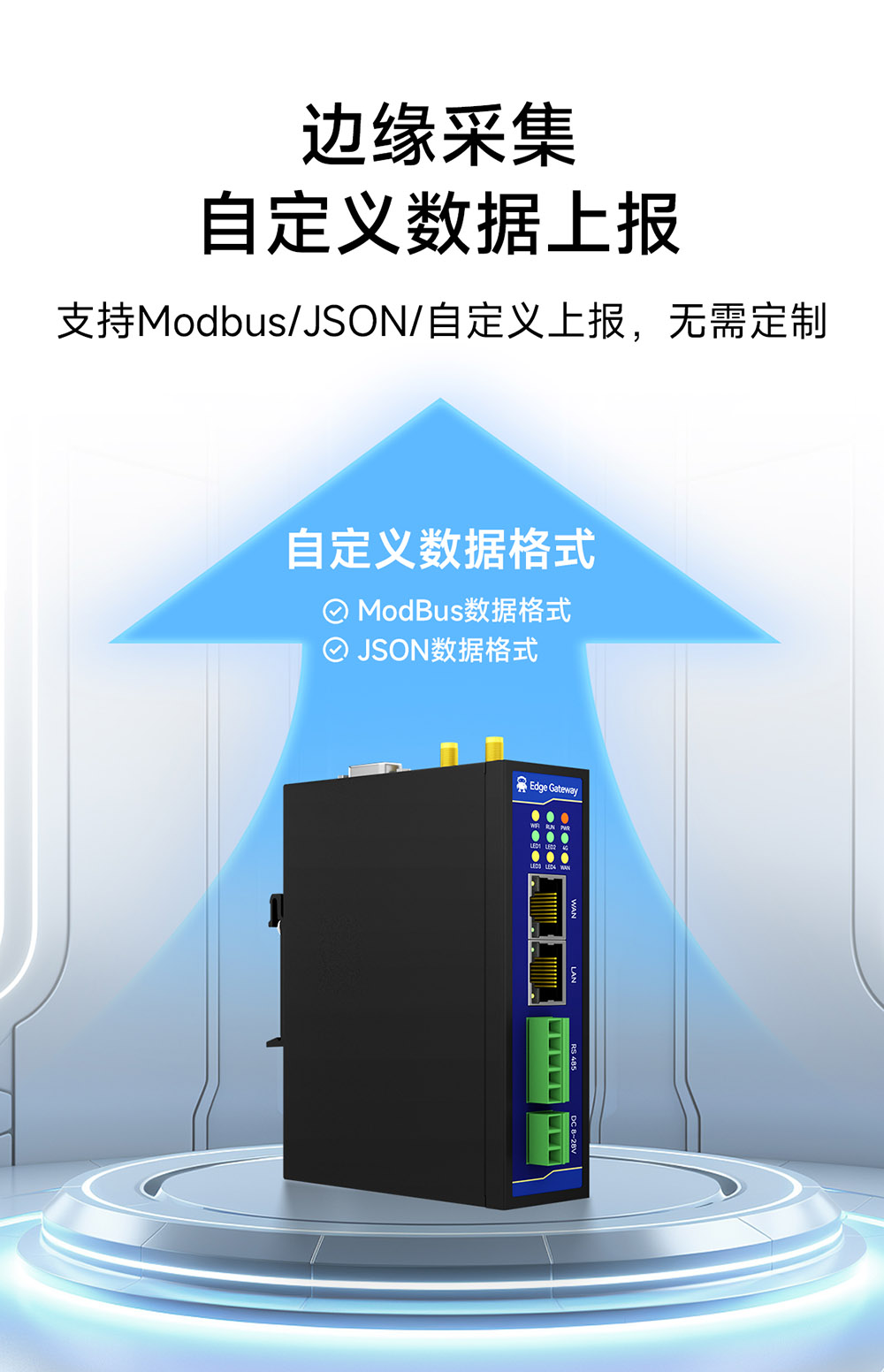 E870-EG01 邊緣計(jì)算網(wǎng)關(guān) (4)