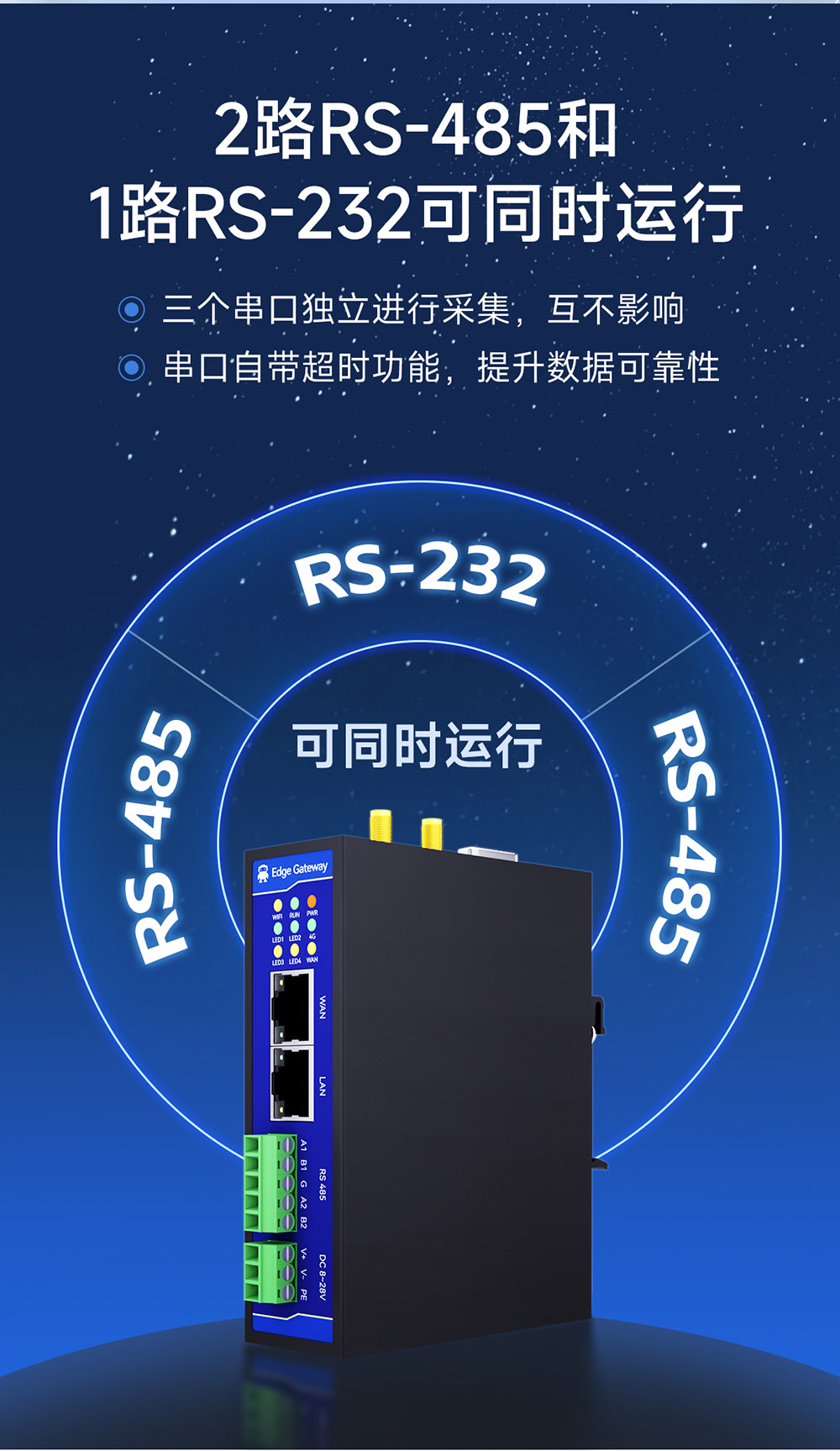 E870-EG01 邊緣計(jì)算網(wǎng)關(guān) (5)