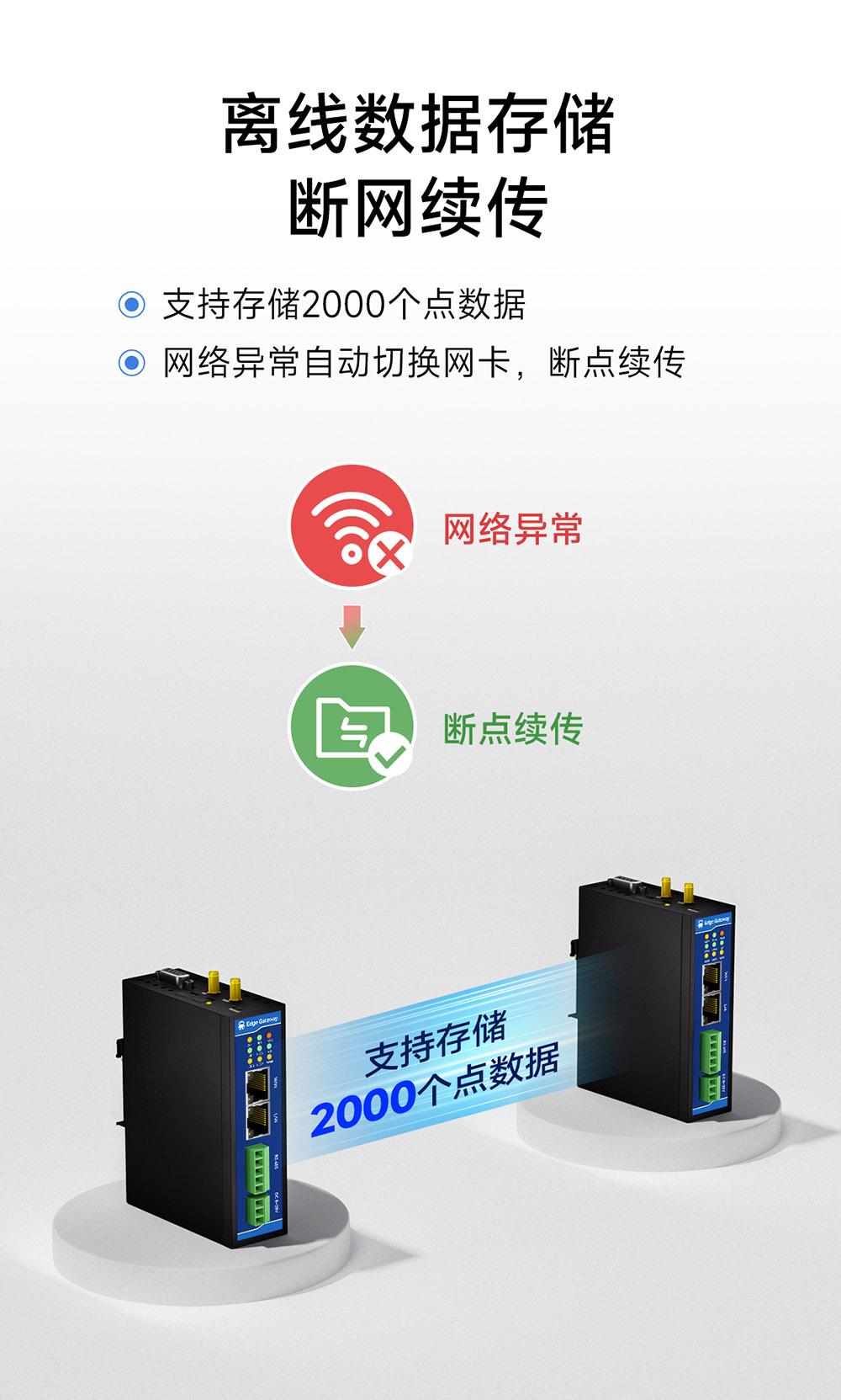 E870-EG01 邊緣計(jì)算網(wǎng)關(guān) (6)