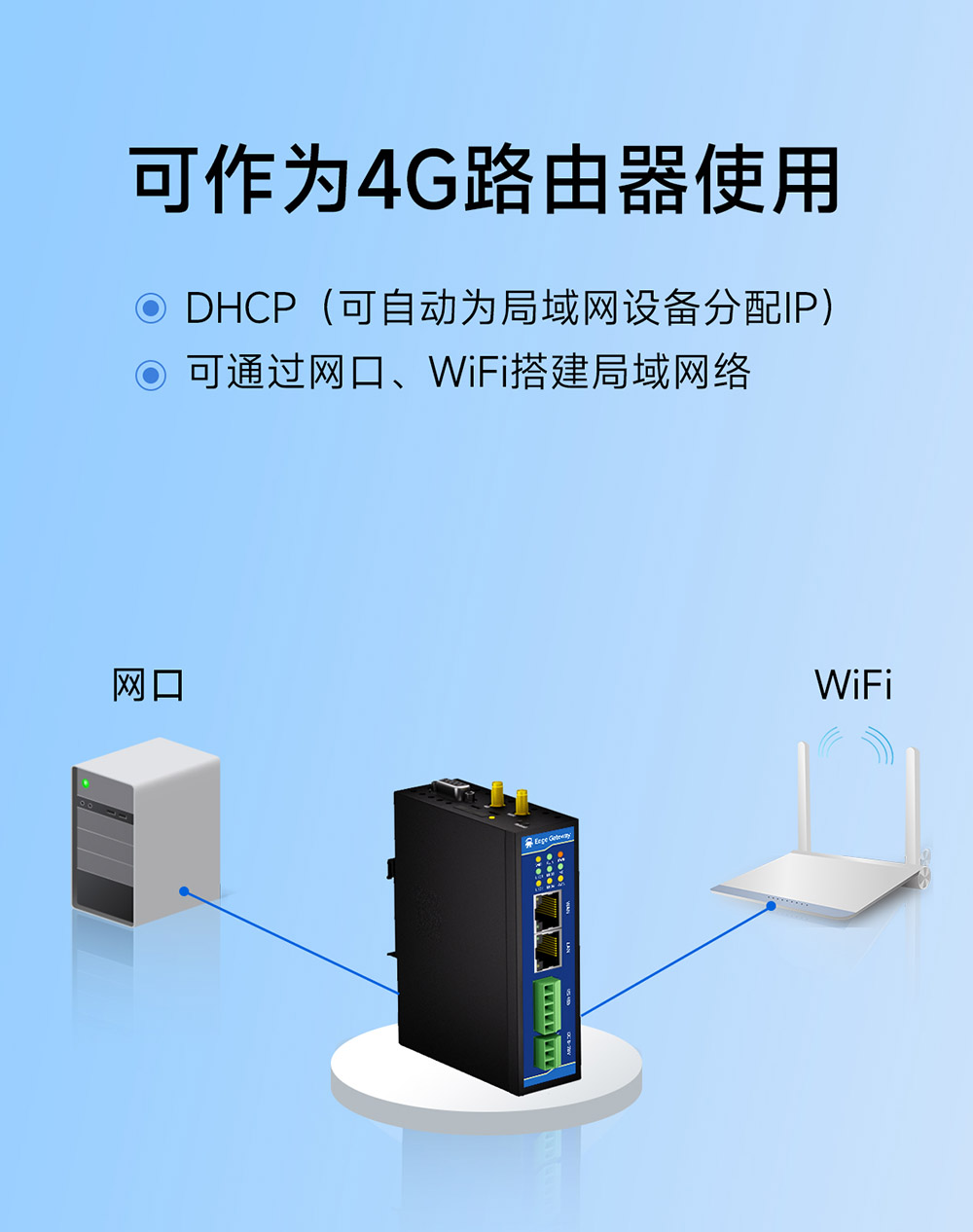 E870-EG01 邊緣計(jì)算網(wǎng)關(guān) (11)