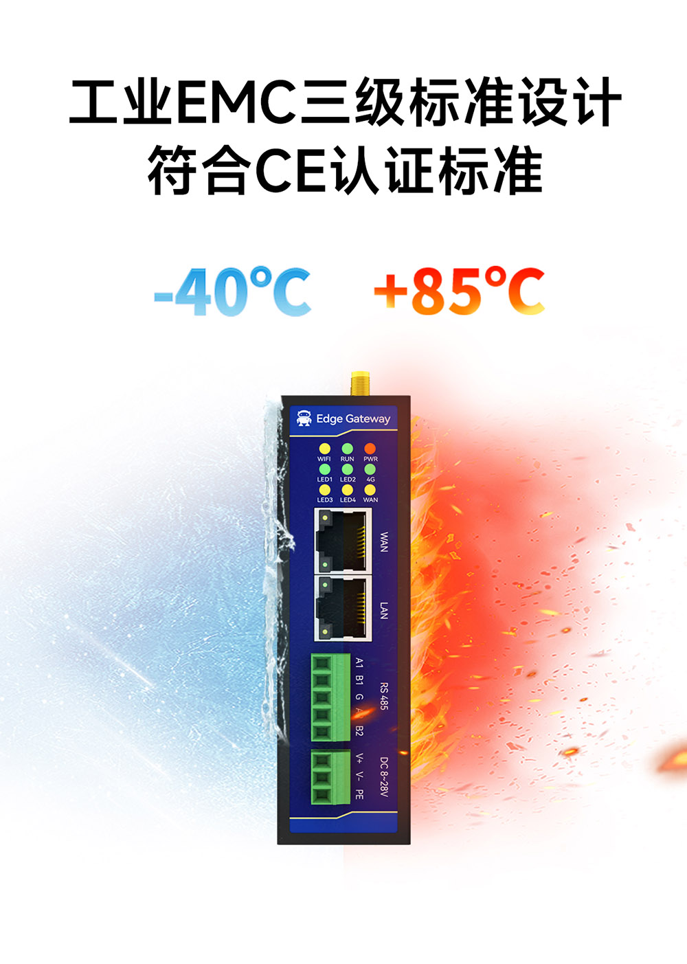 E870-EG01 邊緣計(jì)算網(wǎng)關(guān) (13)