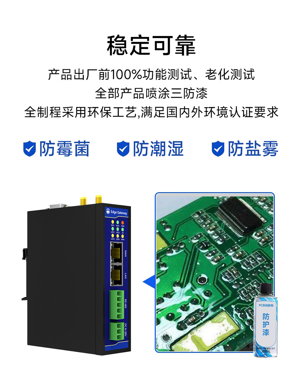 E870-EG01 邊緣計(jì)算網(wǎng)關(guān) (15)