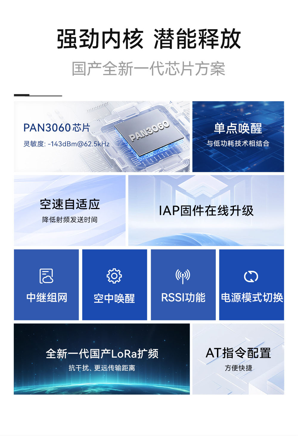 E290-400M30S 國(guó)產(chǎn)ChirpIoT?技術(shù)LoRa模塊詳情簡(jiǎn)介 (2)