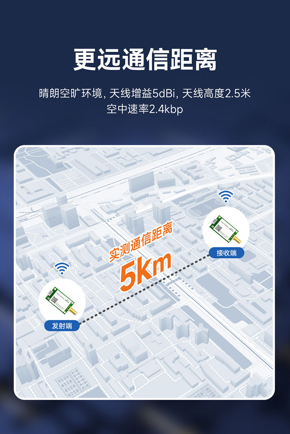 E290-400R20D 國(guó)產(chǎn)RS485接口LoRa模塊簡(jiǎn)介 (5)